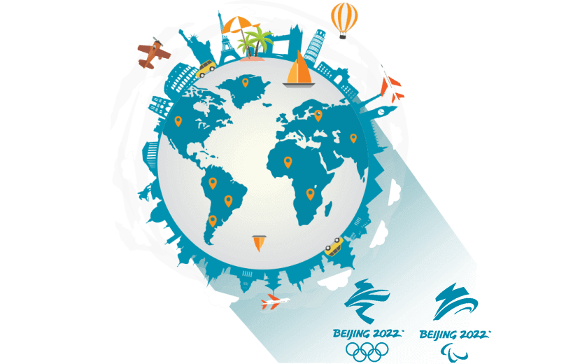 在东帝汶连接到中国的代理 - GOTOCN
